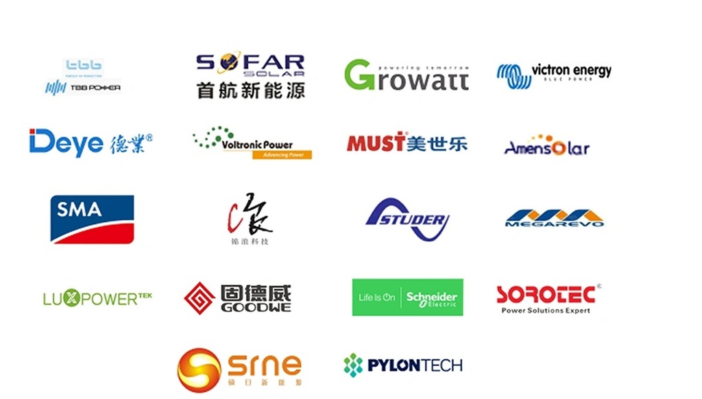 Compatible Inverters