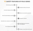 Safety Features